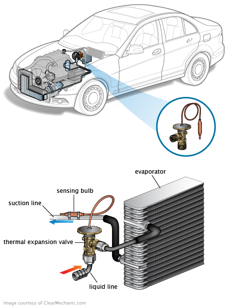 See C3255 repair manual